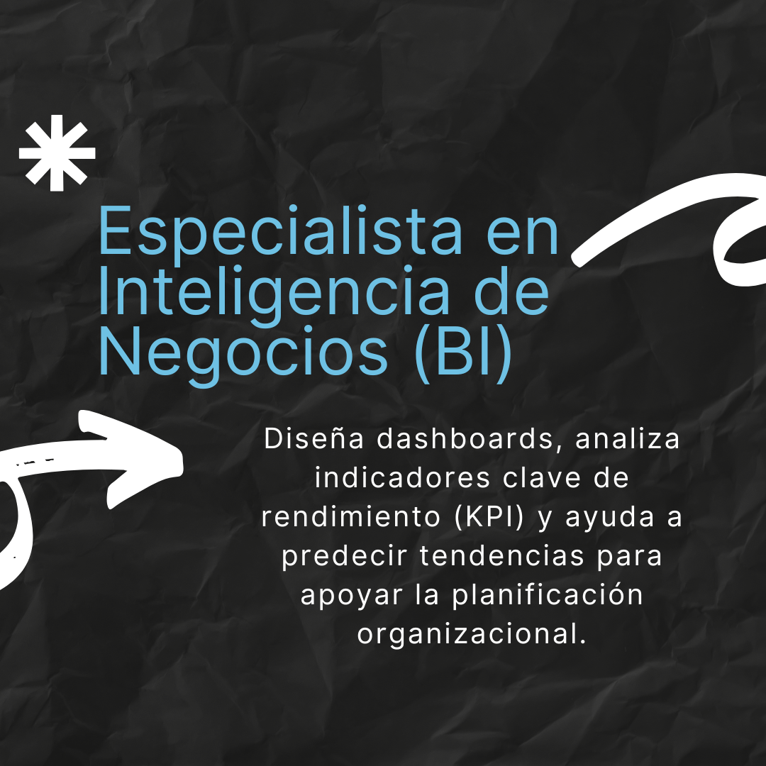 Rol del Gestor de Información