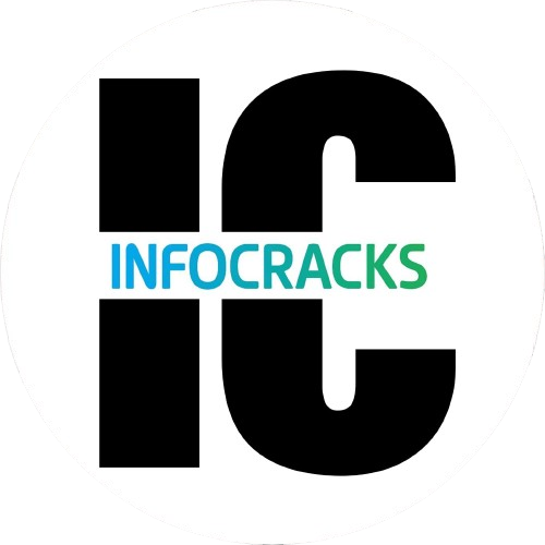 Prácticas laborales de gestión de información gerencial